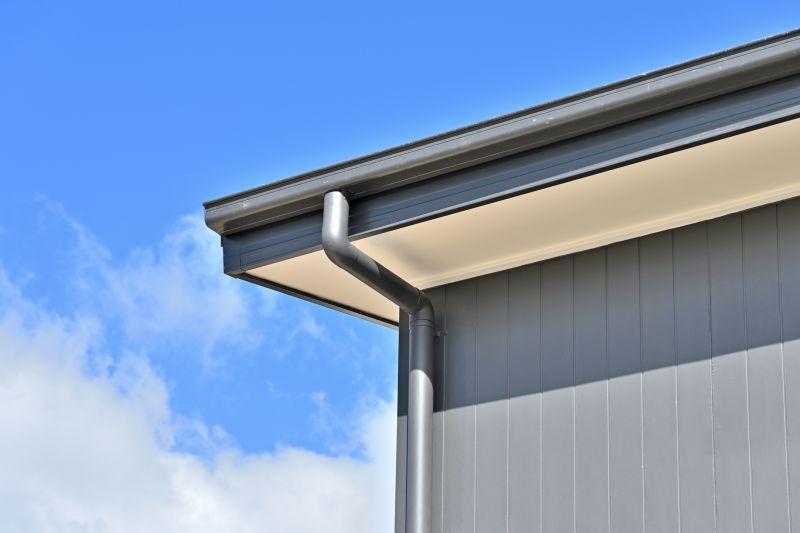 Industrial Gutter Replacement in Clarksville, TN